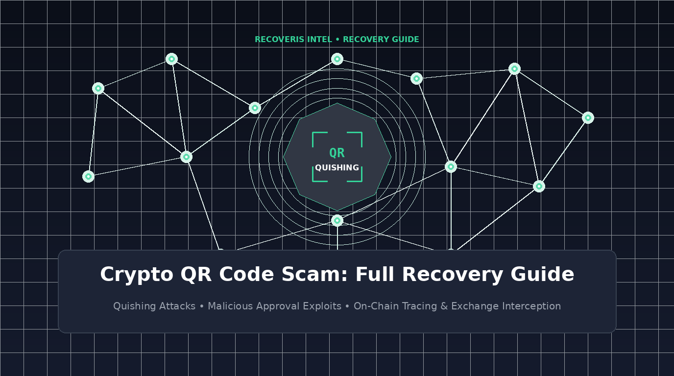 ماذا تفعل إذا وقعت ضحية لعملية احتيال رمز QR للعملات المشفرة: دليل الاسترداد الكامل